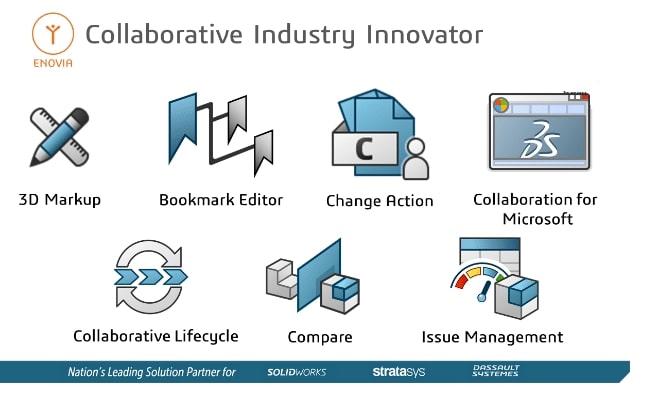 Collaborative Industry Innovator Role