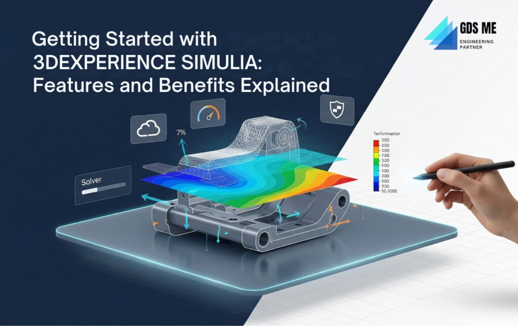 3dexperience simulia