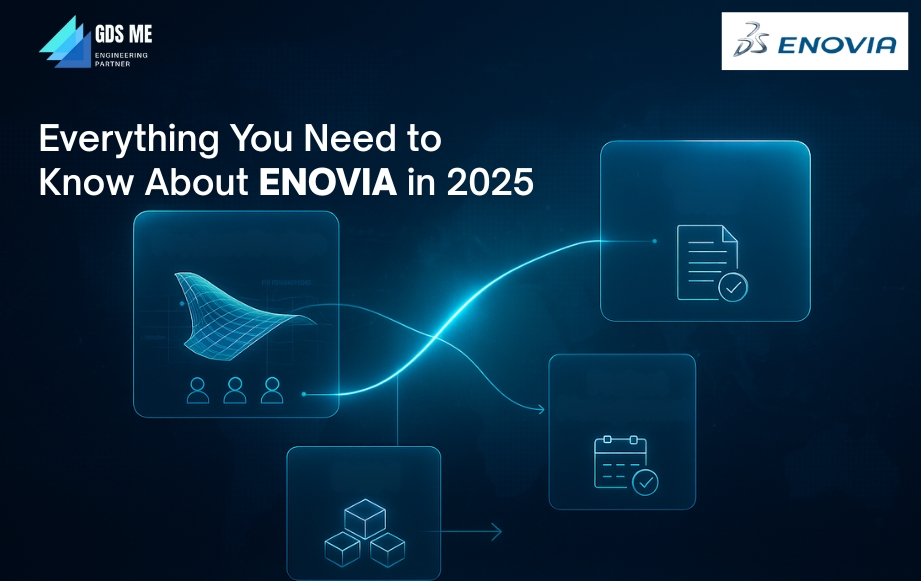 enovia reseller